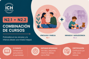 N2.1 PAREJA Y FAMILIA + N2.2 INFANCIA Y ADOLESCENCIA Y CONDUCTAS COMPLEJAS