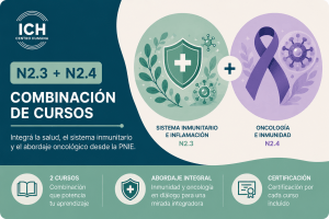 N2.3 PNIE EN ONCOLOGÍA + N2.4 PNIE EN CARDIOLOGÍA, ENDOCRINOLOGÍA, DIABETES Y ALTERACIONES INTESTINALES